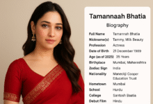 Tamannaah Bhatia biography photo
