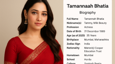 Tamannaah Bhatia biography photo